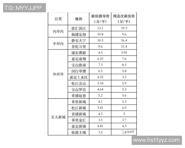 上海乒乓球队区域防守革新之路探秘与未来展望 上海乒乓球队区域防守革新之路探秘与未来展望