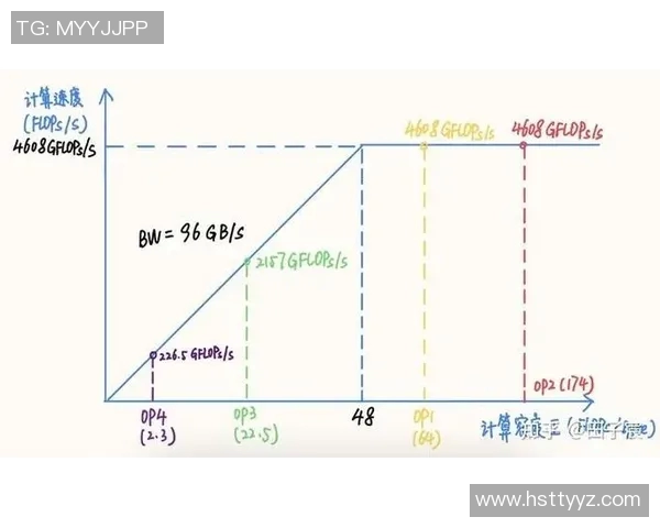 上海足球队速度分析与战术应用的深度探讨与展望