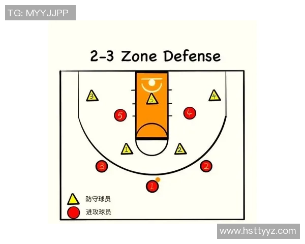 北京篮球队防守体系解析：战术布局与执行的深度剖析