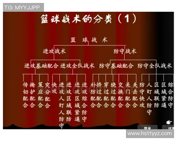 南京篮球队的快速转换战术分析与得失总结