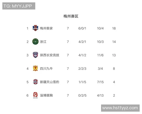 南京乒乓球队以59分强势领跑冠军赛积分榜展现卓越实力