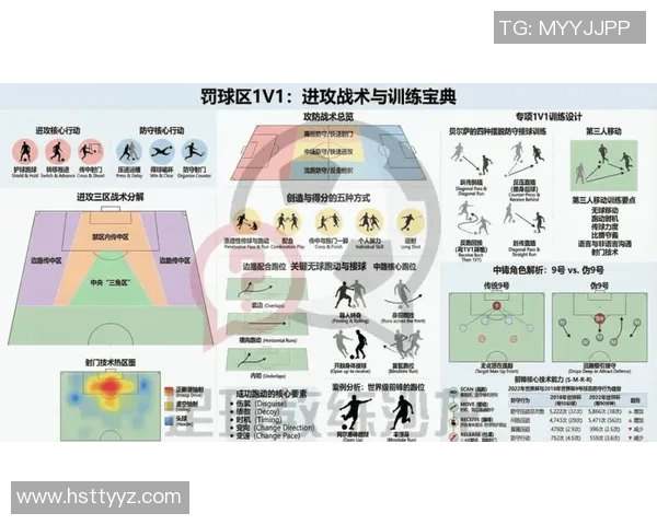 探索32面足球的设计奥秘与比赛中的应用价值